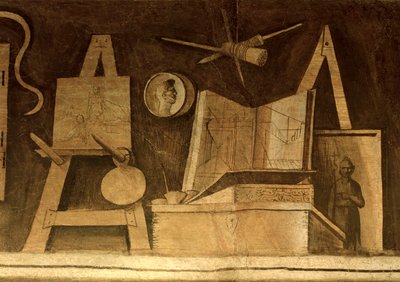 Vari Strumenti da Giorgione da Castelfranco
